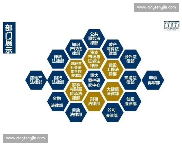 以持续关注为核心推动长期价值共建的创新实践路径探索与思考方法