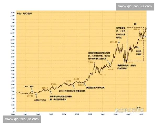 热度飙升引爆全网关注背后的现象与趋势解析深度观察与未来走向探讨