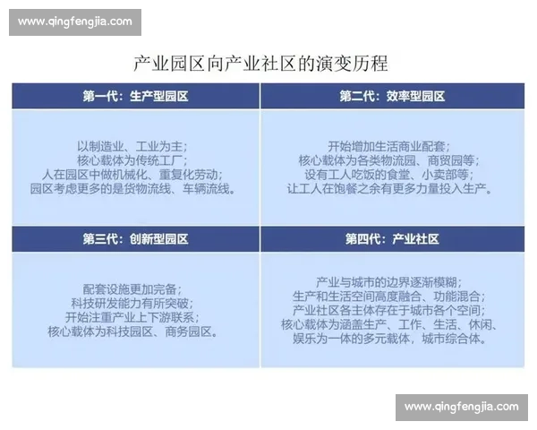 构建现代职业足球俱乐部青训体系高质量发展的战略路径与实践探索