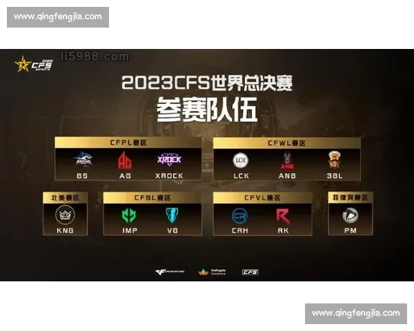 全球电竞巅峰对决赛前前瞻战队阵容看点与胜负关键解析赛程焦点预测