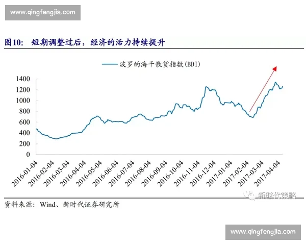 冲刺次数如何决定比赛节奏与胜负关键因素解析探讨运动表现提升策略