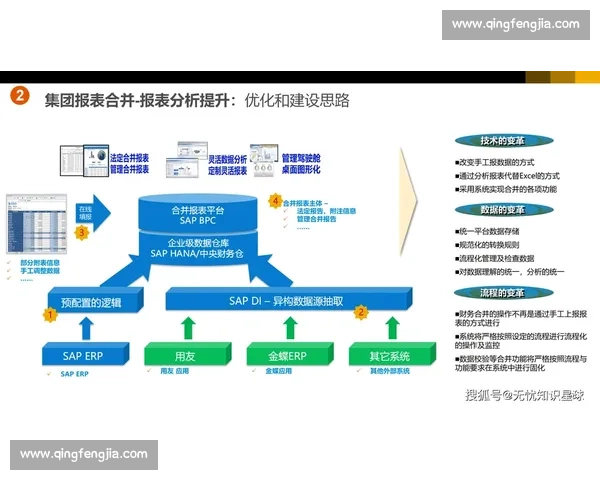 数字化转型背景下体育行业市场运营创新模式与商业价值提升路径研究